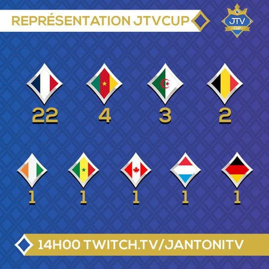 FLAG-REPRESENTATION